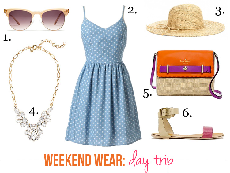 Skirt The Rules Blog; NYC fashion blogger; style blog; summer shopping collage; Ruche Denise Polka Dot Chambray Dress; Sole Society floppy straw sunhat; Kate Spade Bourbon Street Fabric Freddie colorblock crossbody bag; Urban Outfitters Deena & Ozzy Double Strap colorblock sandal; Madewell Drifter Shades nude sunglasses; J.Crew crystal feather necklace